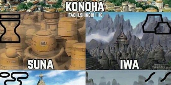 5 grandes nações
