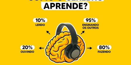 Aprender exatas do ZERO