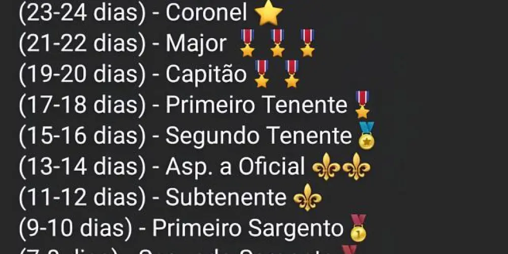 O Poder do NOFAP ✋